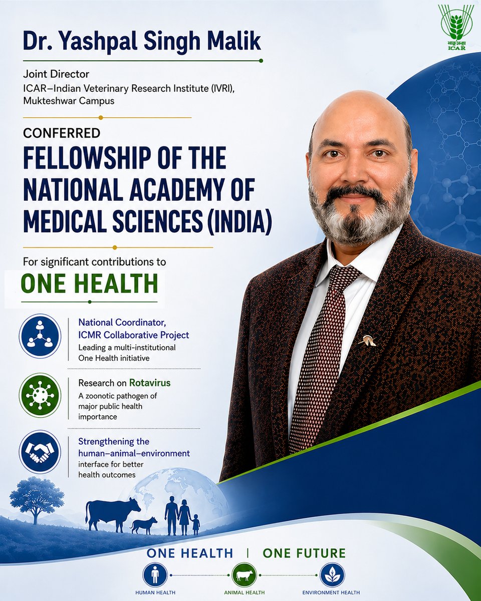 Indian Council of Agricultural Research. tweet media