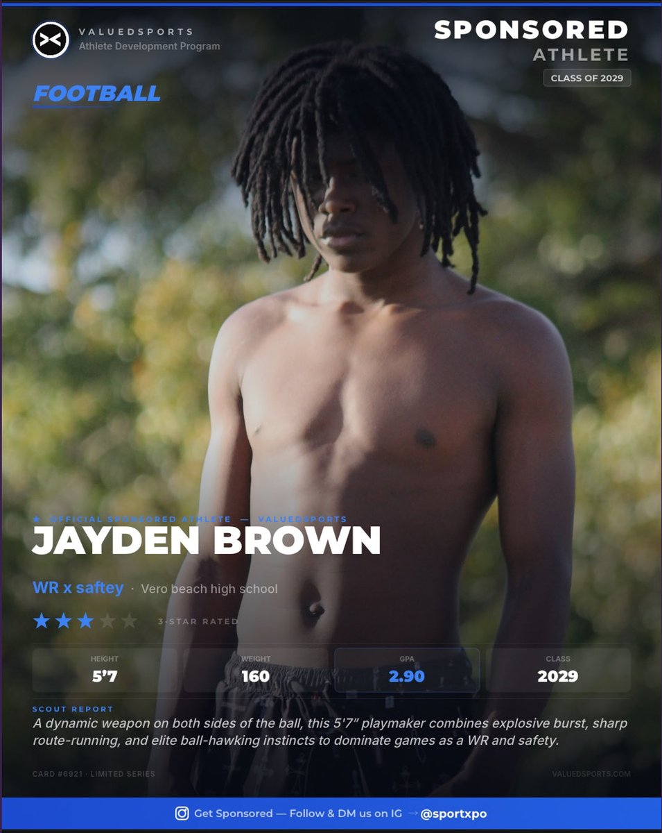 Jayden “Artavion” Brown (@JaydenB94788424) / Posts / X