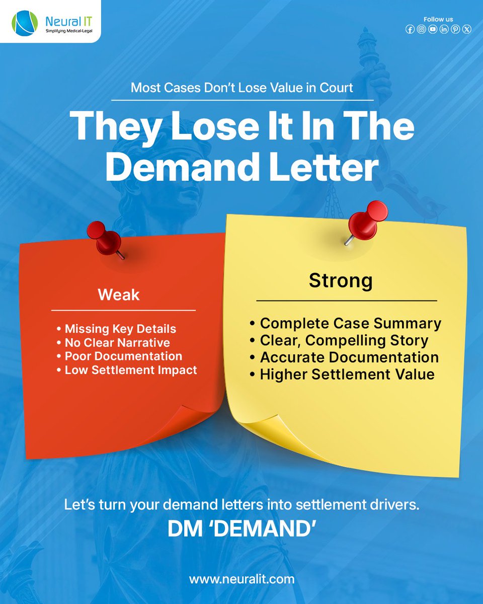 neuralit's tweet photo. Weak demand letters can cost you settlements.
Strong ones present the case clearly, with accurate docs and a compelling narrative.
👉 DM “DEMAND” to strengthen your case.
#PersonalInjuryLaw #LegalSupport #LawFirmGrowth #CasePreparation #LegalTech https://t.co/6dy2VGAsdp