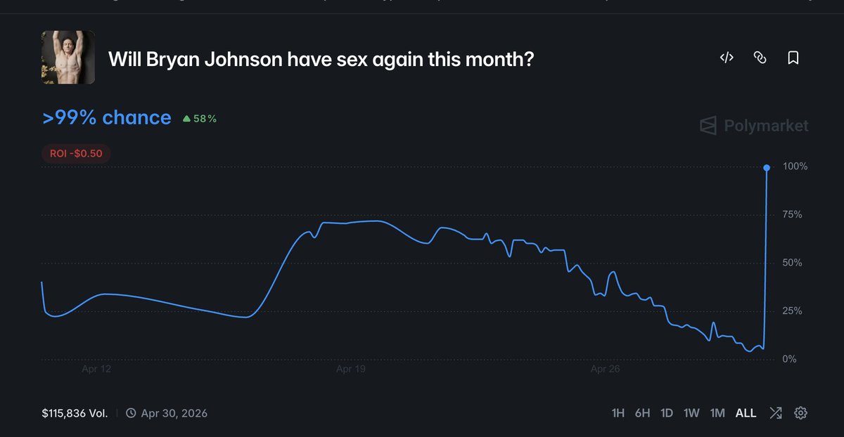BetSwipe tweet media