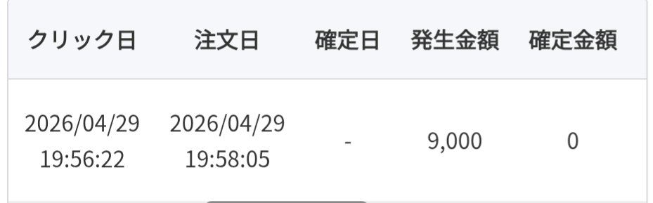 とれ tweet media