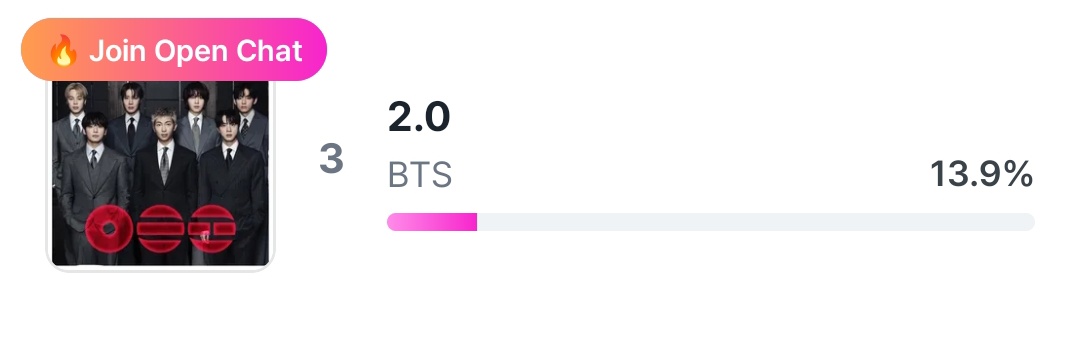 BTS Voting Unite tweet media