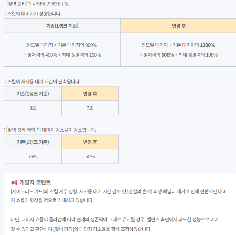 짹누이🐦 tweet media