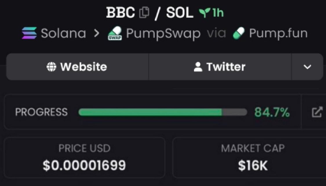 edd_olaw's tweet image. $BBC 

Ca
hpYnu1Ld3FaVsCdPmJmpJxMCYfQA77YnHianUcSpump

#solana #memecoin #memecoin1000x