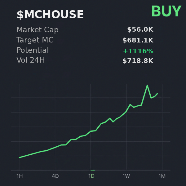 ismaily02091375's tweet image. checked the CA on @iScanLive — $MCHOUSE projected to hit $681.1K  

 #Solana #Memecoin #Crypto #Degen #PumpFun #AlphaCalls #SolanaMemeCoin