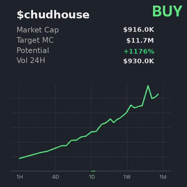 richimichangas's tweet image. @iScanLive sees $chudhouse going to $11.7M, recommends buying. checked CA VNo7EjR3XVzvbjUgQrFAXNwSms34fHwHBt1Xoaopump  

 #Solana #Memecoin #Crypto #Degen #PumpFun #AlphaCalls #SolanaMemeCoin