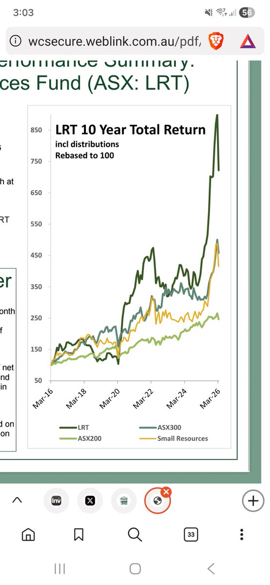 MARKETS FULL OF R3TARD5 tweet media
