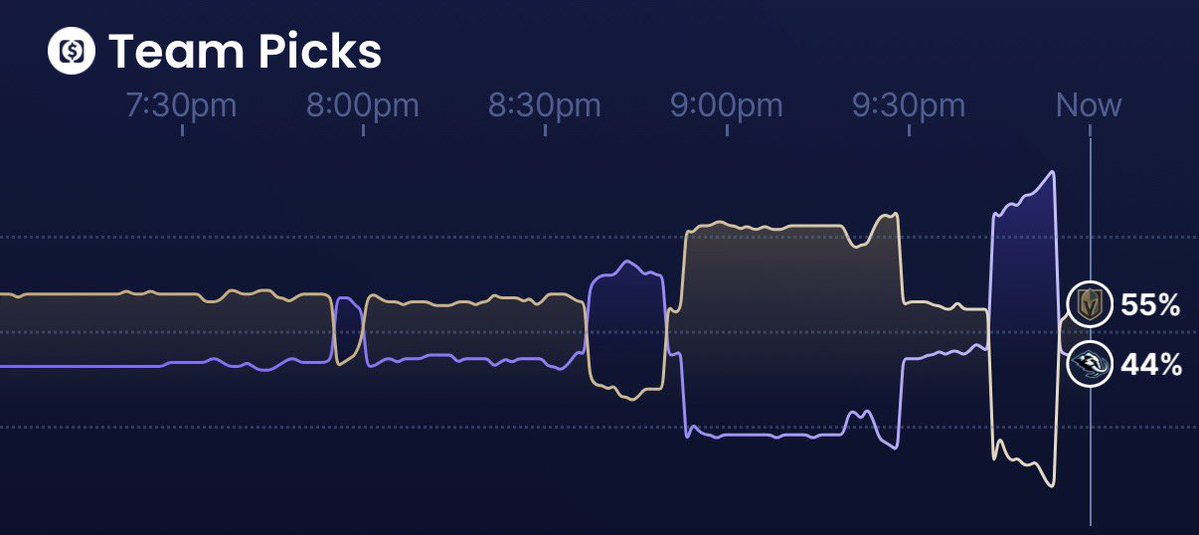 Sleeper Picks tweet media