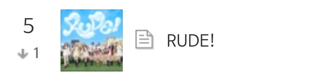 H2HGasGas's tweet image. #Hearts2Hearts - RUDE! KChart Update 2PM KST

#5 Bugs (-1) 
#10 genie (+1) 
#11 FLO (=) 
#3 Melon (=) 

@Hearts2Hearts #하츠투하츠 #H2H #S2UGasGas
