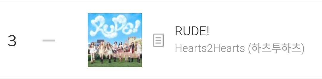H2HGasGas's tweet image. #Hearts2Hearts - RUDE! KChart Update 2PM KST

#5 Bugs (-1) 
#10 genie (+1) 
#11 FLO (=) 
#3 Melon (=) 

@Hearts2Hearts #하츠투하츠 #H2H #S2UGasGas