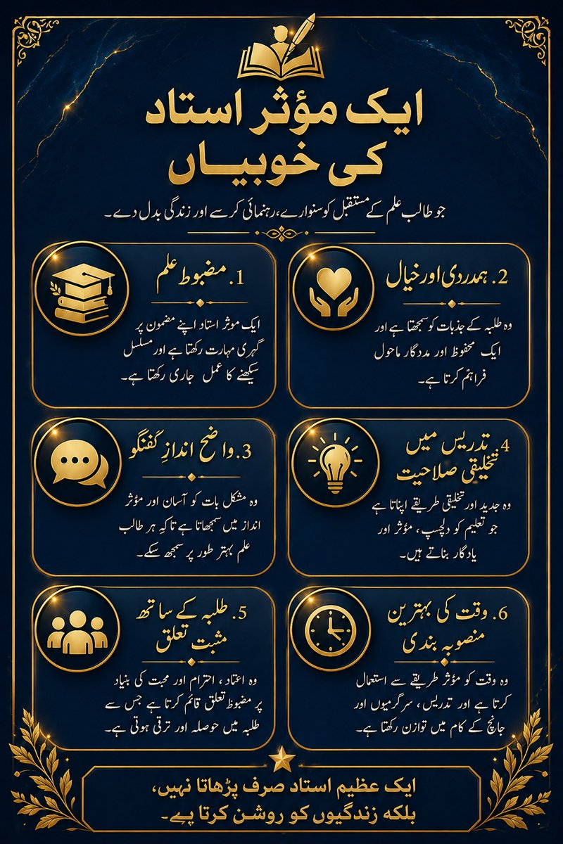sidra__talib's tweet image. Education becomes meaningful with caring teachers
 #TeacherLife #EducationMatters #InspiringTeachers #TeachWithPassion #LearningJourney #FutureBuilders #TeacherMotivation