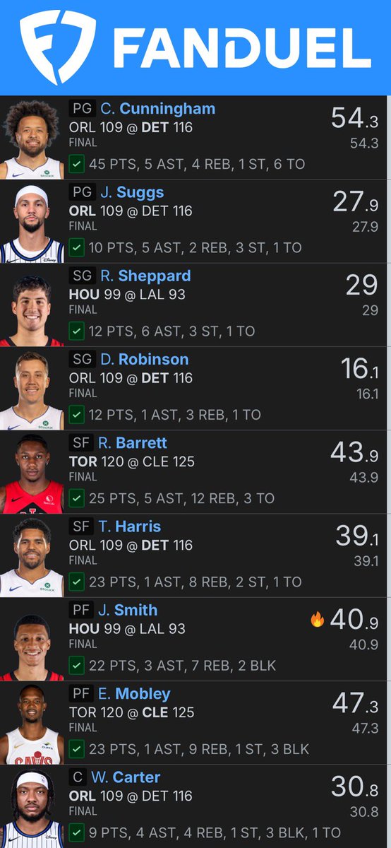 TheBayareaguru's tweet image. Another NBA playoff main heater 🔥 #Fanduel #DFS #DailyFantasyfuel #NBA🏀