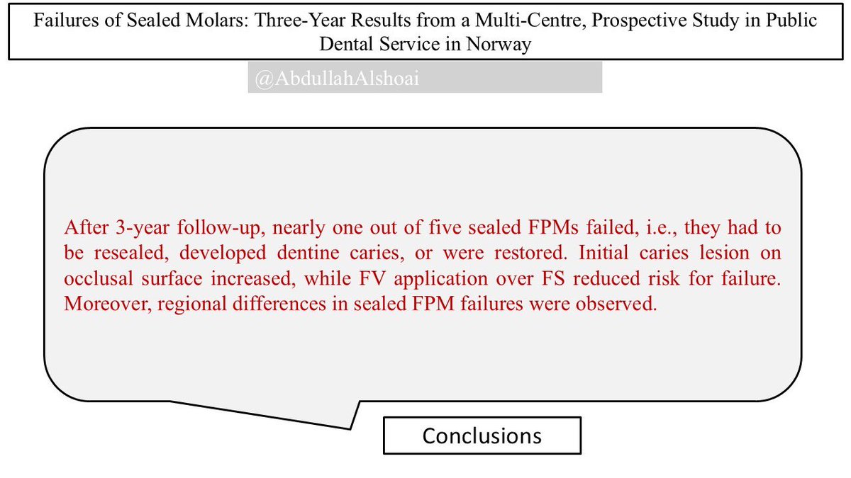 AbdullahAlshoai's tweet photo. #Dental_updates 

Failures of Sealed Molars: Three-Year Results from a Multi-Centre, Prospective Study in Public Dental Service in Norway

Caries Res 2025;59:465–475 https://t.co/PJ9USog1KG