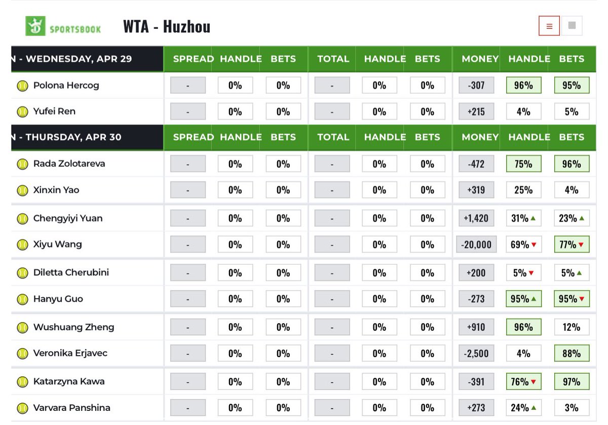 dolocole tweet media