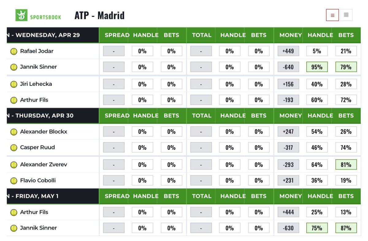 dolocole tweet media