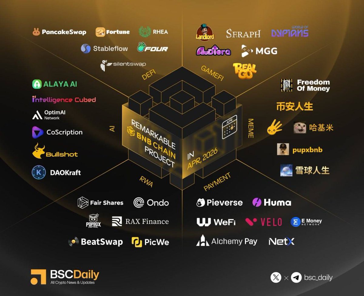 Crypto Nan tweet media