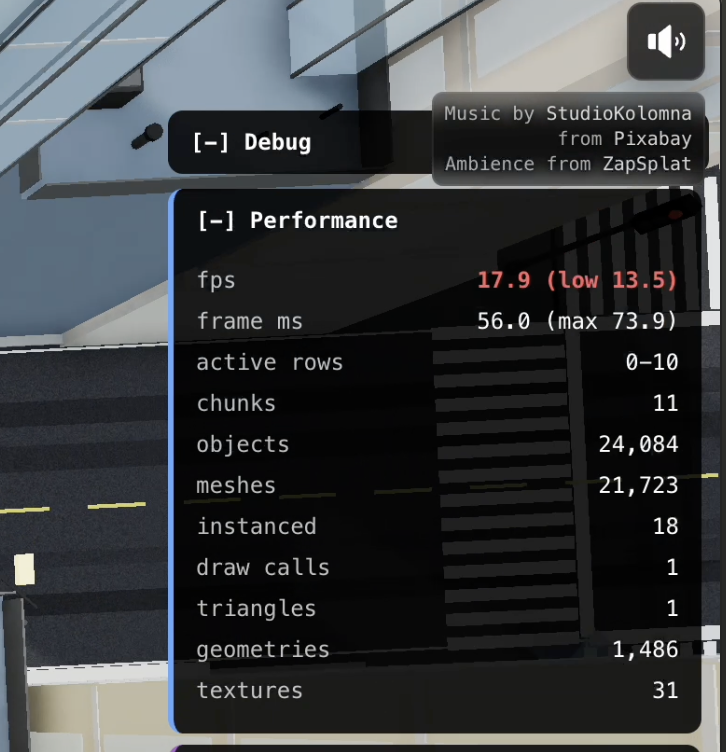 rameshvel's tweet photo. Shipped #Racernaut for #vibejam yesterday. fps tanked from ~40 to ~17 after 30 seconds of play. spent last night profiling and got it to a steady 60 to 70 fps.

Heres what I learned. #threejs #r3f

1. First move: built an in-game fps panel. fps, frame time, mesh count, geometries, textures,draw calls, etc.

without that you're guessing. immediately saw which counts kept growing as the fps fell.

I already have a detailed debug panel, to turn on/off all the features, meshes, properties, styles, render algorithms, now I can see performance metrics against each of these feature on/off. Its super easy to pin point whats causing it once I have this.

2. Added what's called frustum-based LOD.

  A "frustum" is the camera's pyramid-shaped view of the world -- everything inside it is what the player can see, everything outside is offscreen.

 Every ~150ms i check each city chunk: is its bounding box inside the frustum? if yes, render the detailed buildings. if not, swap in cheap colored boxes.

The camera spends most frames looking at maybe 4-5 chunks. all the others got to be lazy

3. Small problem: chunks at the edge of the camera view kept popping in and out -- detailed,simple, detailed, simple. flickery.

Fix: give the test a little wiggle room. a chunk has to be solidly out of view before it downgrades.

4. Also realized i was rendering too far ahead and behind the player.

8 rows ahead? player can barely see 4 before the distance haze. 4 rows BEHIND? chase camera literally points away from them.

cut both. instant win.

5. Ambient occlusion (those soft shadows in corners) looked nice but cost me ~30 fps.

 Decided it wasn't worth it for a fast-moving driving game. turned it off by default. Its still there but turned off for now till I figure out how to fix it

6. Biggest surprise: shadows.

 I assumed shadows only got drawn for visible objects. they don't. the sun has its own "view" of the world, and EVERY shadow-casting building inside it gets re-rendered every frame.

shrunk that view + the shadow map. half the cost.

End result: ~17 fps -> steady ~70 mid-game. no huge rewrites. 

just learning to ask "is this work actually showing up on screen?" over and over.

If you're starting out like me: build the stats panel first. you can't fix what you can't see.

 play it -> https://t.co/aFl3Zz41hv
