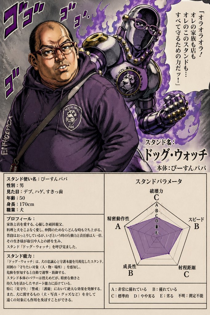 ぽにゃこりっくJr tweet media