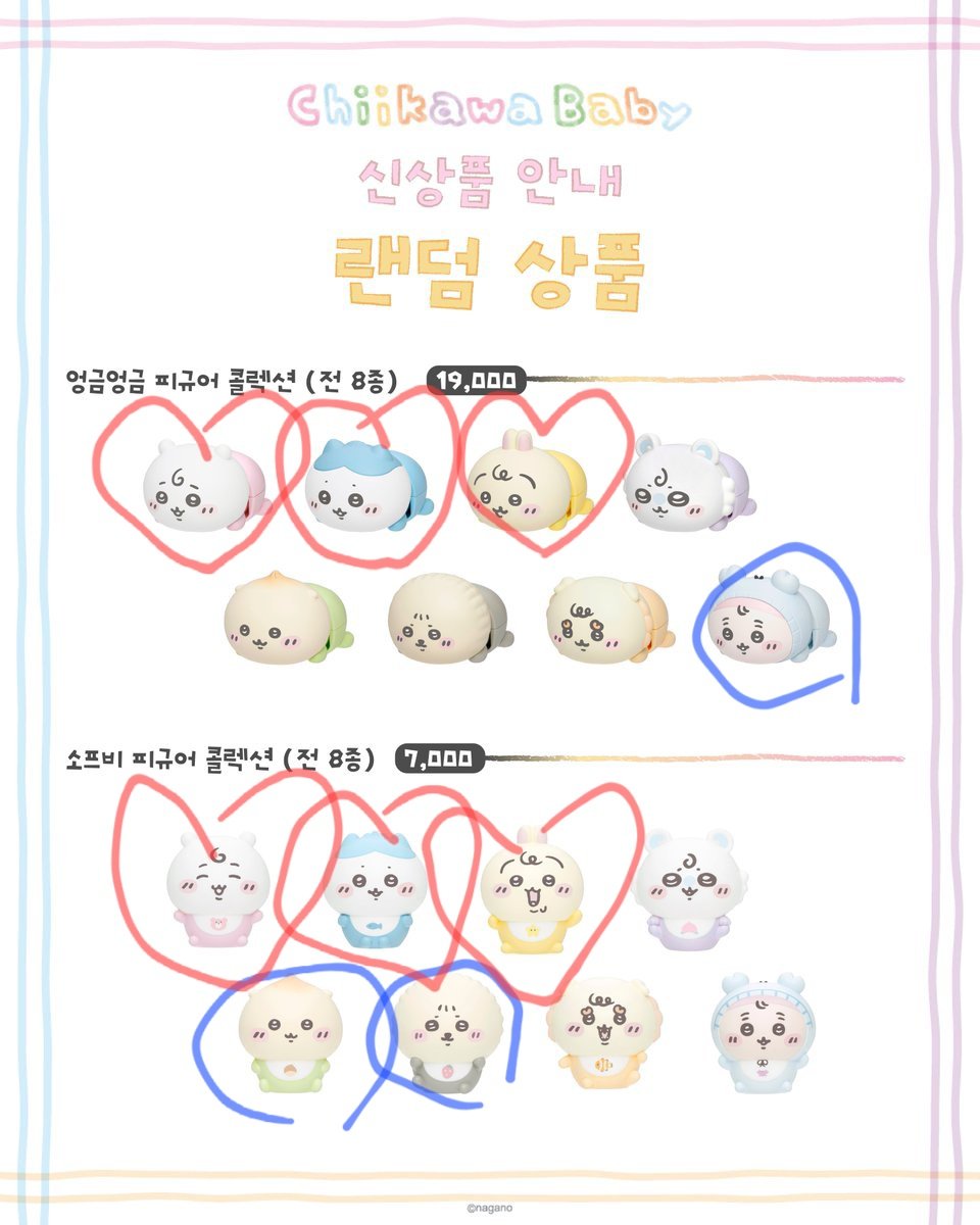 chusjak's tweet photo. 치이카와 베이비 팝업 교환구해요
소프비 피규어 컬렉션 
저:랏코 쿠리만쥬 중1
님:치이카와 하치와레 우사기중 1
엉금엉금 피규어 콜렉션
저 :카니
님 :치이카와 하치와레 우사기 중1 (교환시 5만원특전도같이드려요)
현장거래 센텀 신세계 3시까지
반택교환해요
#치이카와장터 #치이카와마켓 https://t.co/zfmItSjXyn
