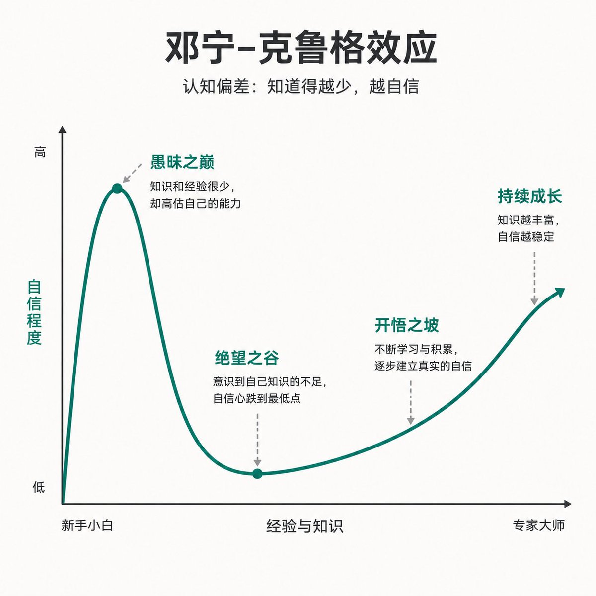百年 AI×出海 tweet media