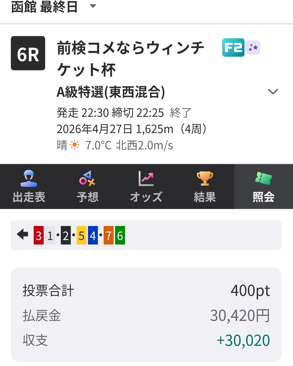 keirinboss's tweet photo. 📊直近実績
💥函館6R
400円 → 30,420円
👉＋30,020円
💥平塚9R
600円 → 11,640円
👉＋11,040円
👉厳選6点で勝負
👉回収率重視
🔥勝負レースのみ公開
👇本気で勝ちたい方へ
#競輪 #競輪予想 #回収率重視 https://t.co/E2dEcnHREe