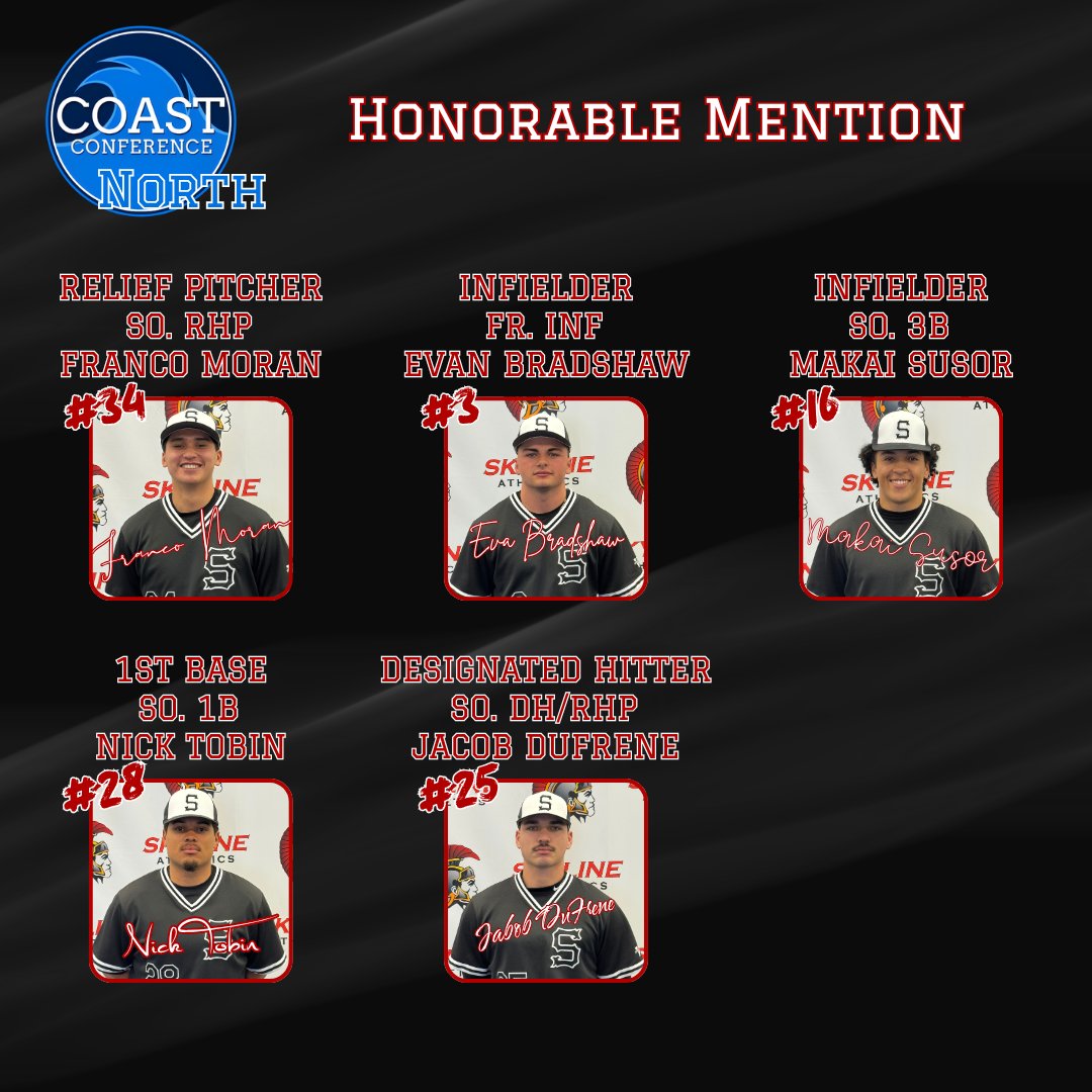 SkylineCollegeTrojanBaseball tweet media