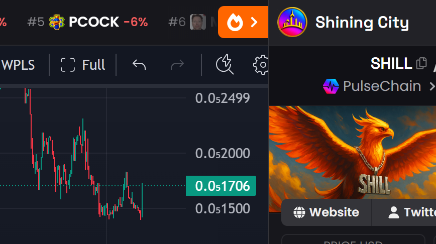 ShillPLS's tweet photo. https://t.co/b3bg5NZ56R