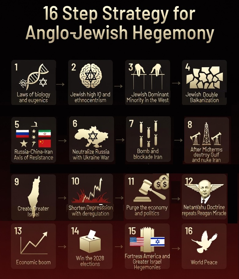 GeurtdewitDe's tweet photo. Netanyahu's 40 Year Plan to Nuke Iran (In One Diagram) 
https://t.co/cWuGXNQZVa https://t.co/6Yo3iG1m1h