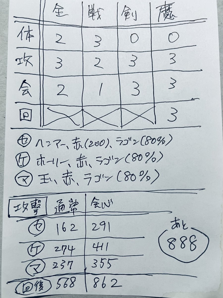 キラノ麻雀＆SR（キラのん） tweet media