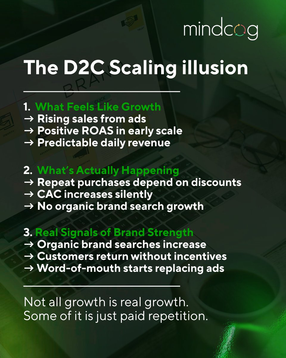 Mindcogco's tweet photo. D2C brands don’t scale brands.
They scale ads.
Looks like growth
until CAC rises and repeat doesn’t.

That’s not a demand.
That’s dependency.
#D2C #Growth #mindcog https://t.co/O08PWUnTMq