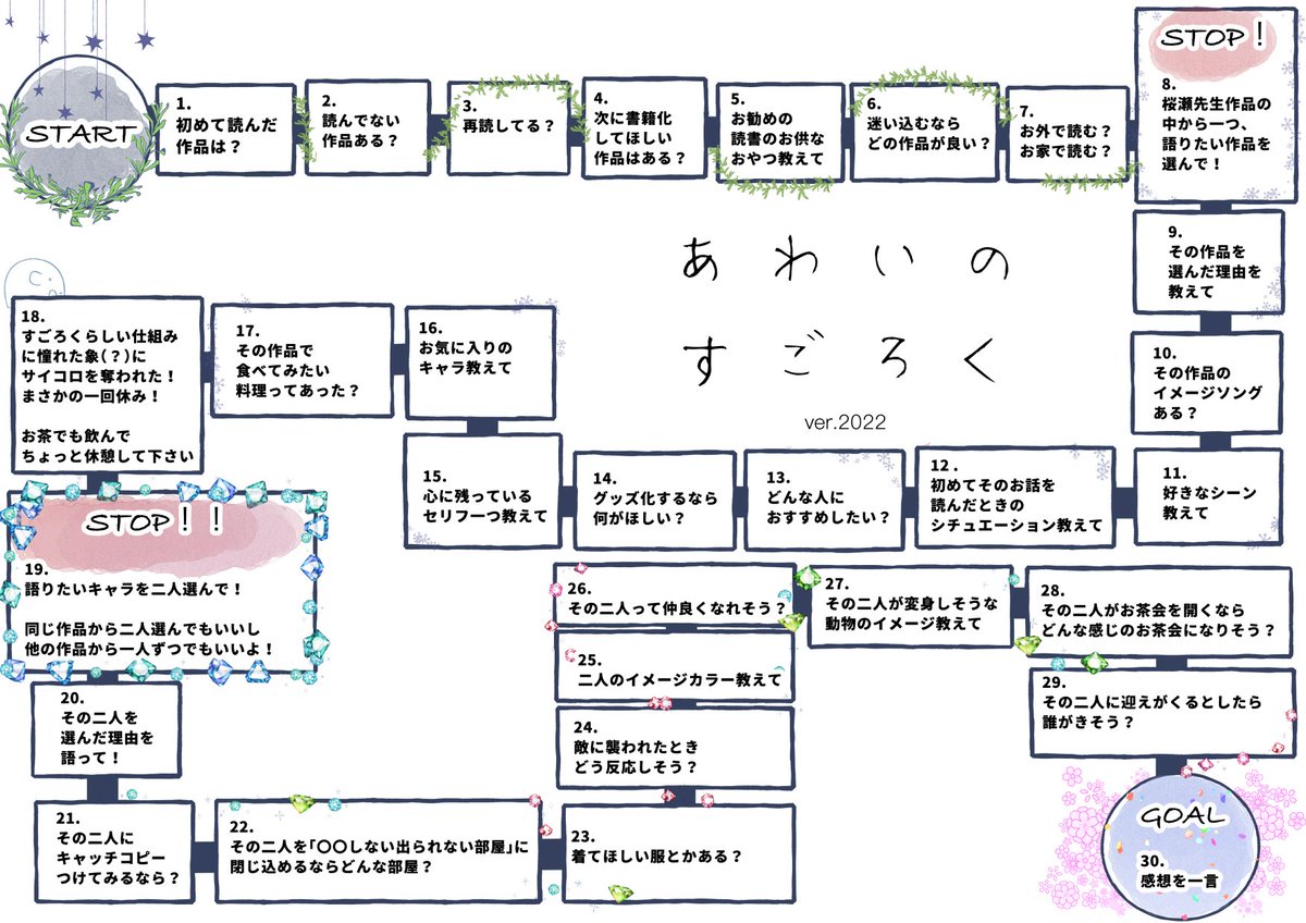 【エアお茶会予告】
🎲GW毎年恒例 #あわいの民エアすごろく大会 

5/2(土)～6(水)の5日間毎日12時～

北原さん(<a href="/kitalogi/">北原</a>)作成のすごろくをお借りして一緒にサイコロころころしませんか

あわいの民に限り個人使用の範囲で保存印刷可
無断転記記載全て不可
#あわいの民エアお茶会
※非公式イベントです