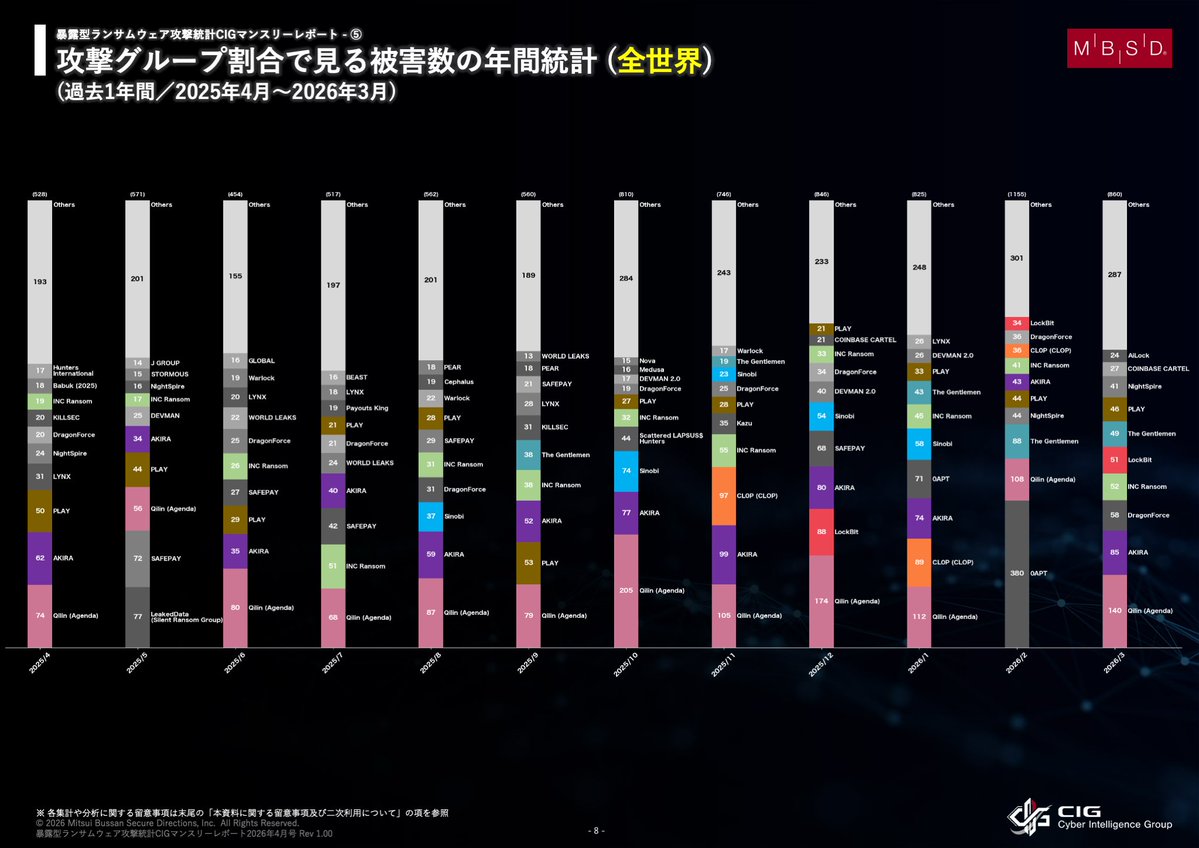 MBSD NEWS tweet media