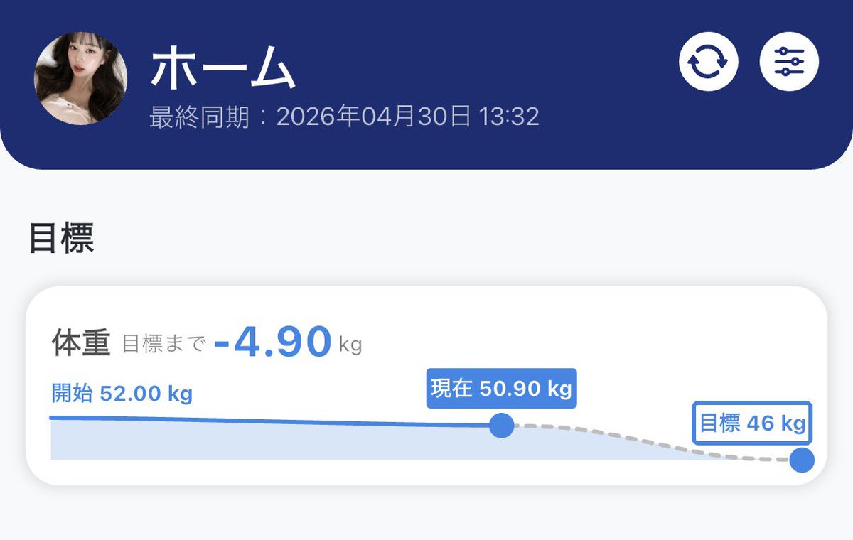 相変わらずダイエット
この体重計2月から使い始めてるのにまだ目標達成したことない草