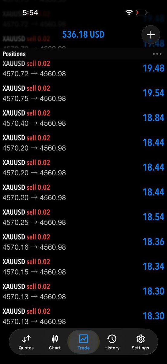 Gold_here14's tweet photo. Join and check our performance
Market #FOMC #NFP #CPI #XAUUSD 
Join here👇👇
https://t.co/bfMDfNE8sk
https://t.co/bfMDfNE8sk

#aksa $Tuva #Angolar $Baht #Xauusdgold #Forextrading
#เขมจิราต้องรอดseries #เขมจิราต้องรอดseries #เขมจิราต้องรอดseries https://t.co/0M07BYs6GU