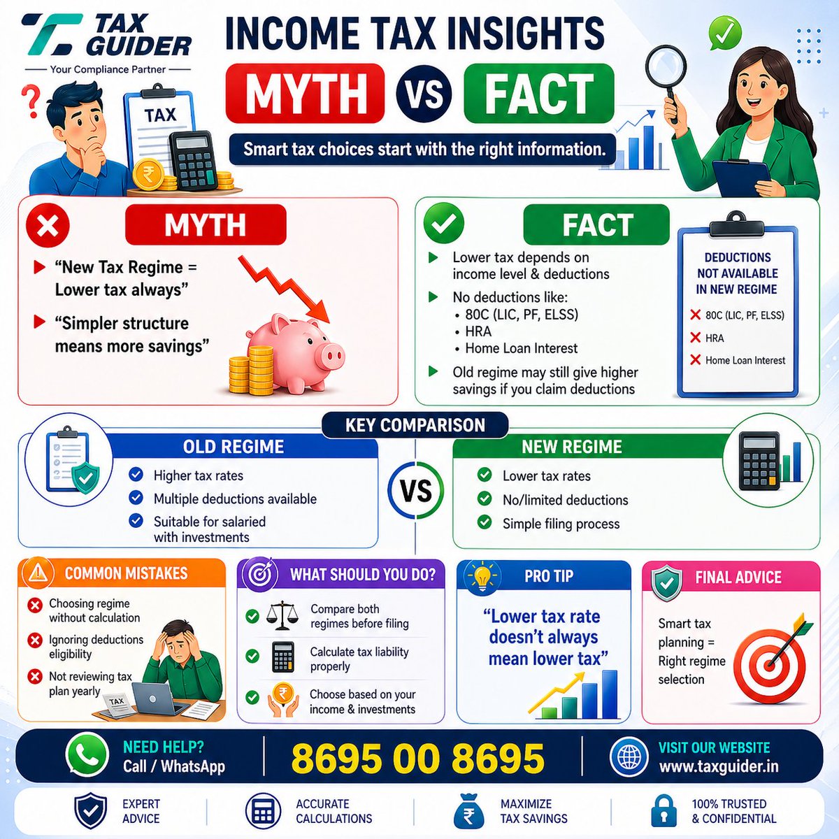 Taxguideroff's tweet image. Income Tax Myth vs Fact 💡
New regime doesn’t always mean lower tax! It depends on your income &amp;amp; deductions. Compare both before filing ITR to save more.

🌐 taxguider.in

#TaxIndia #ITR #TaxPlanning #FinanceTips #PersonalFinance #TaxGuider #SaveTax #FinancialPlanning