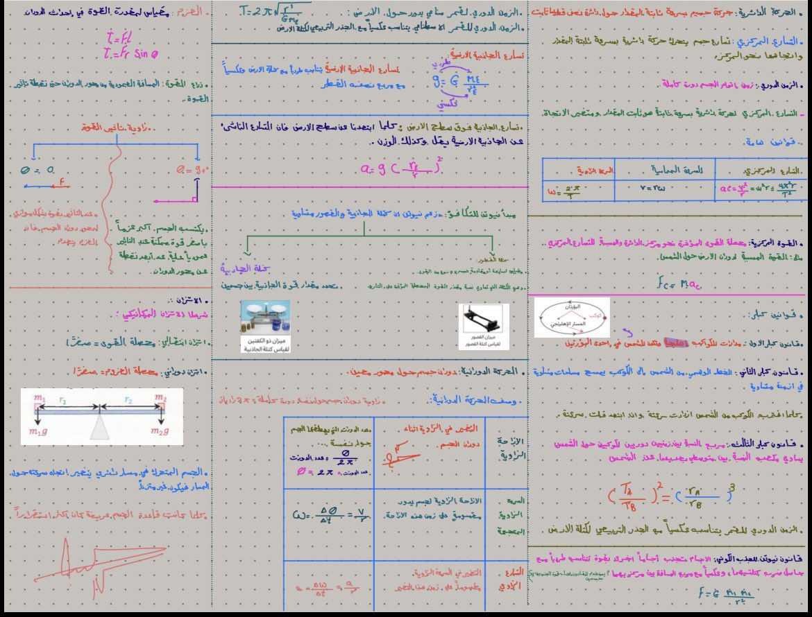 Njm101q's tweet photo. وصل وصل ملخص الميكانيكا 👌🏻👌🏻. https://t.co/tNF4IbSs8G