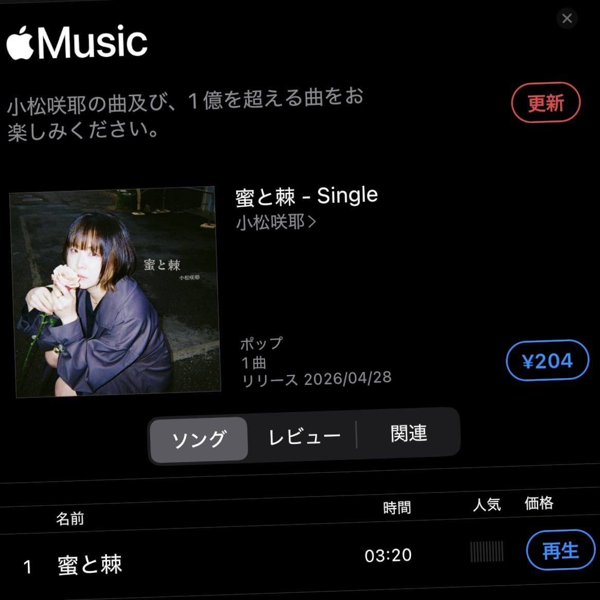 ルイージ tweet media