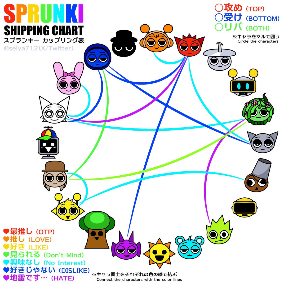 Ijevinswifey's tweet photo. Quiero que me funen porque no me gusta su sagrado Vineria x OWAKCX π€
#Sprunki #Sprunkiships https://t.co/NLDKVt8AOS