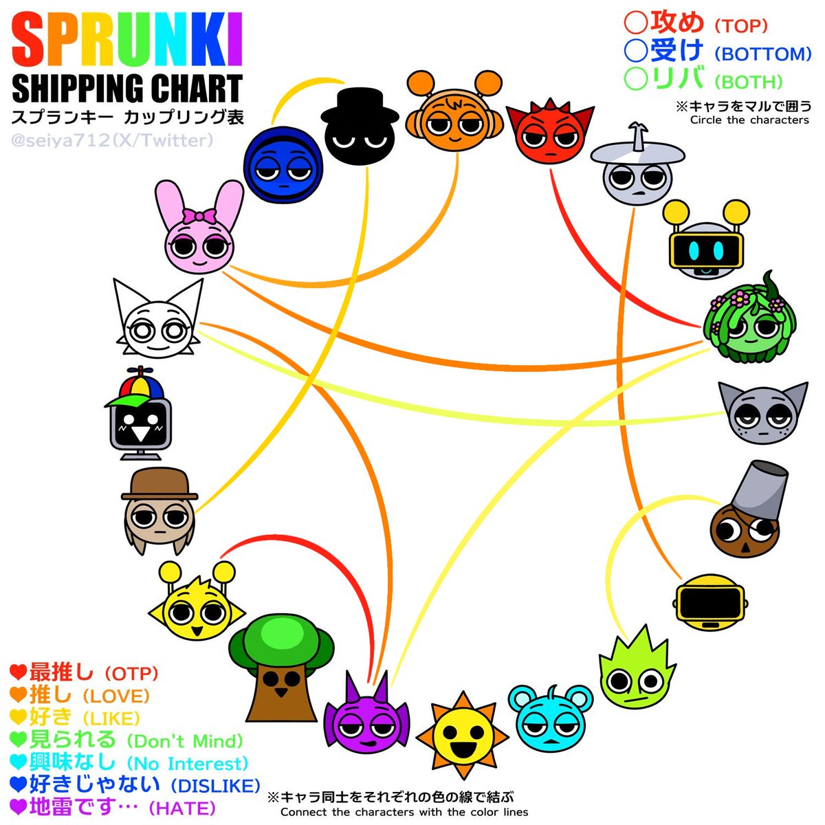 Ijevinswifey's tweet photo. Quiero que me funen porque no me gusta su sagrado Vineria x OWAKCX π€
#Sprunki #Sprunkiships https://t.co/NLDKVt8AOS