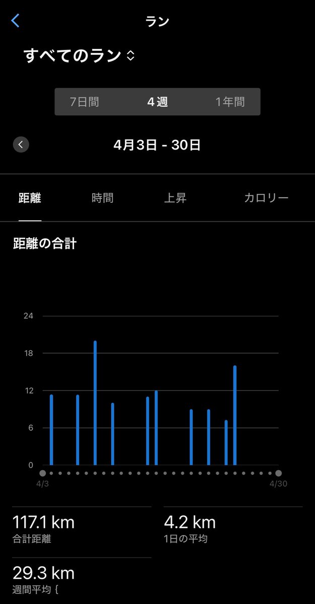 もも🍑 tweet media