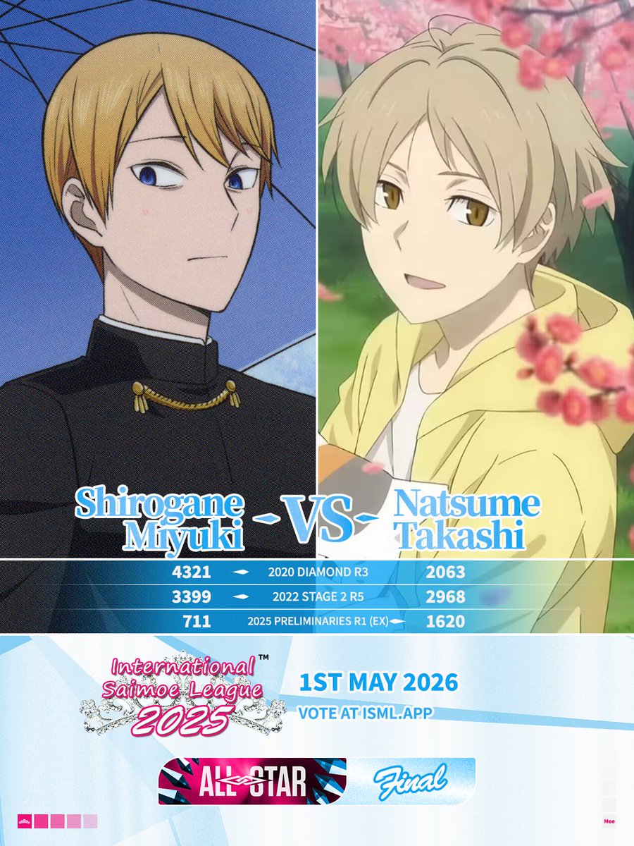 Saimoe's tweet photo. Elimination Stage Round 10 have begun.
Vote here: https://t.co/cIty8SjGVT https://t.co/AE4PqWwedn