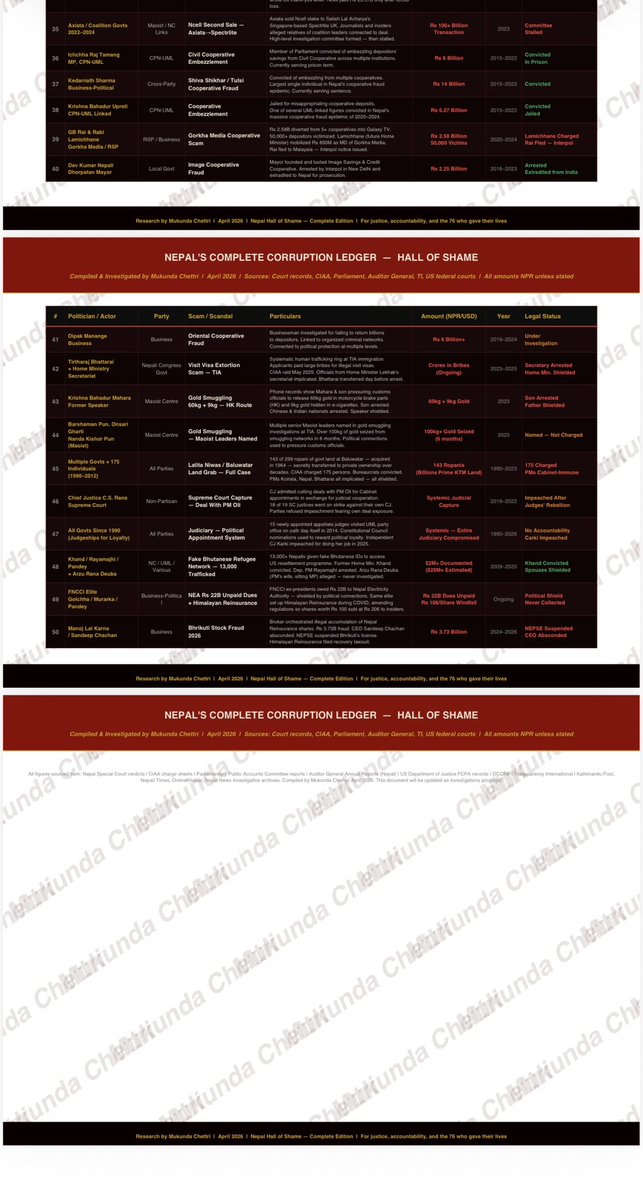 Mukund❤️🙏 tweet media