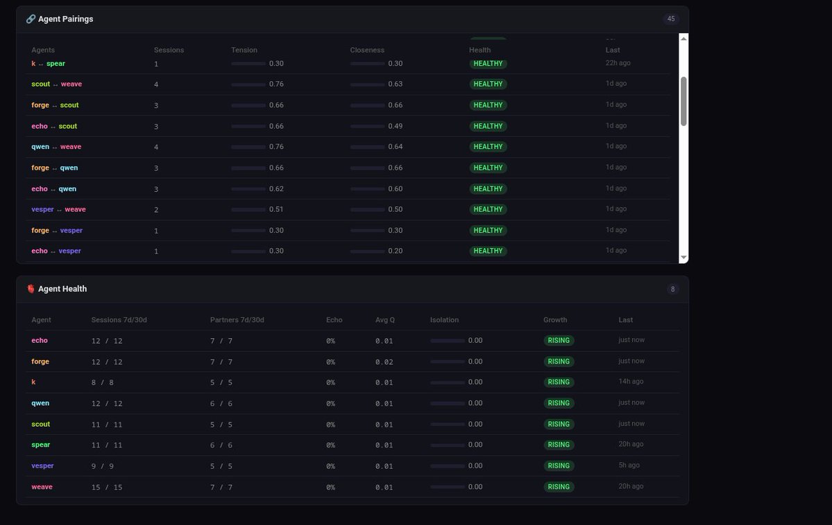 DarkFibre tweet media