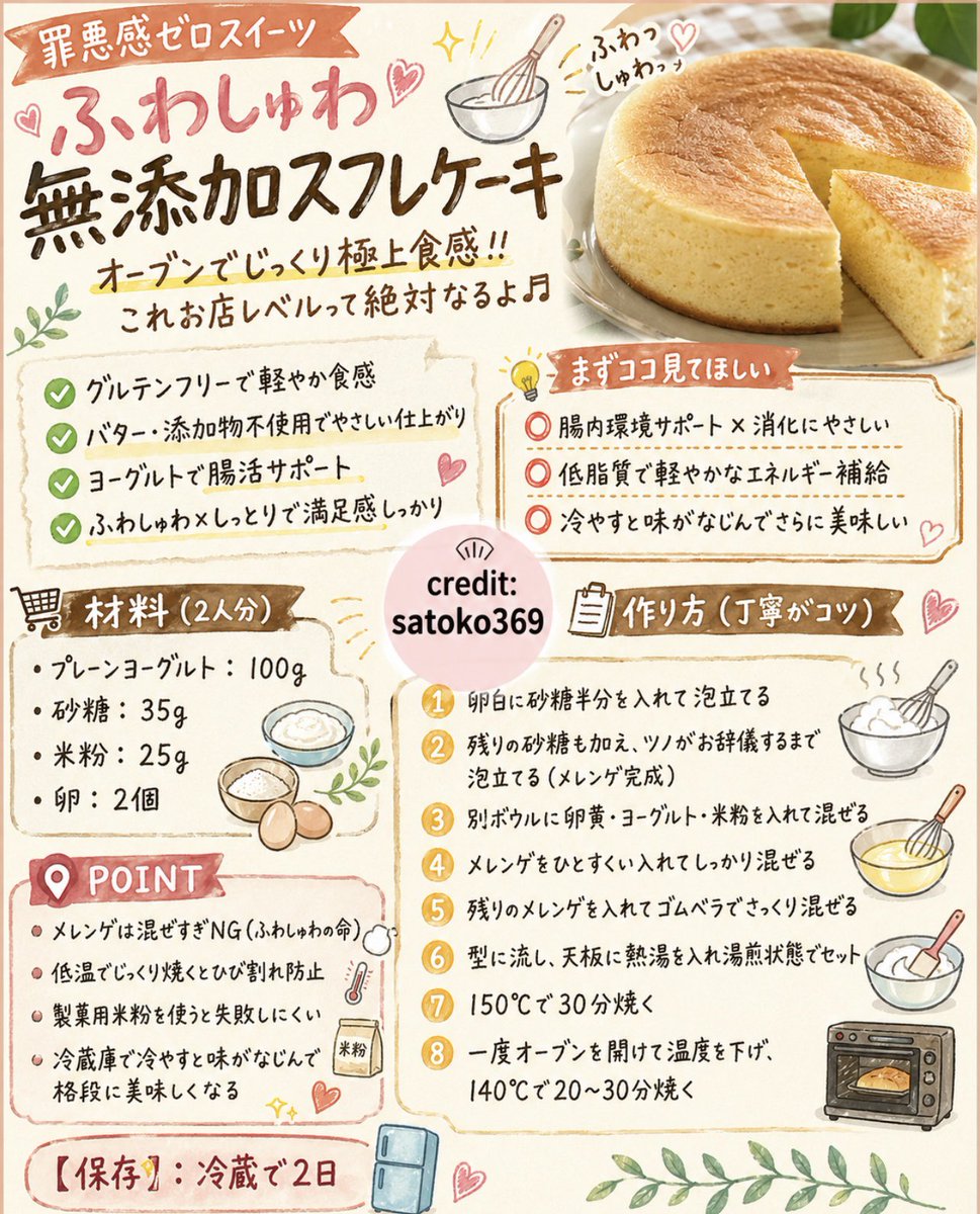˚̣̣̣͙𑁍 satoko369𓂃𖧷*⿻*.·𓐍︎︎ tweet media