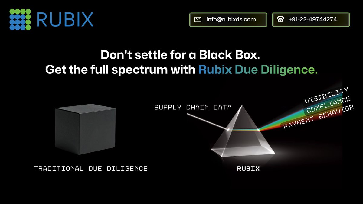 Rubix Data Sciences tweet media