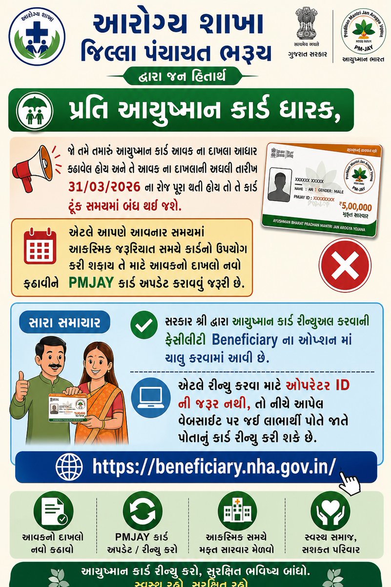 Bharuch_Health's tweet photo. #PMJAYCARD 
#HEALTHTEAM 
#GOVERNMENTSCHEAM 
#HEALTHPRIORITY 
#FREE #HEALTHFACILITY https://t.co/1hWXocSwMB