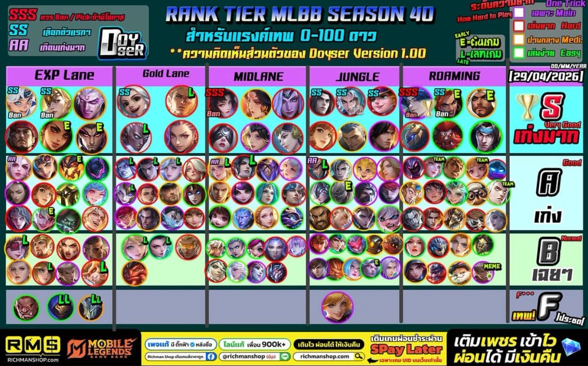 モバレ大好きnabe tweet media