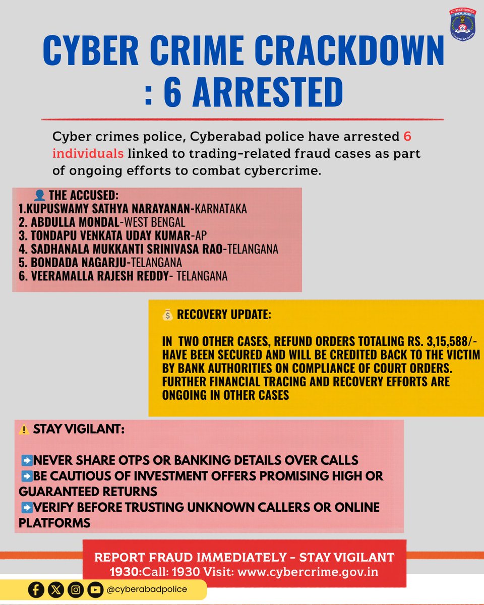Cyberabad Police tweet media