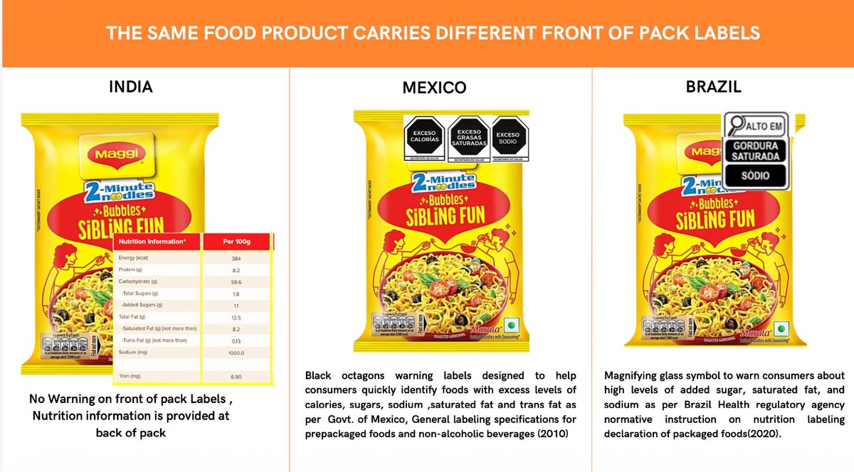 Dr. Arun Gupta MD FIAP (Ped) tweet media