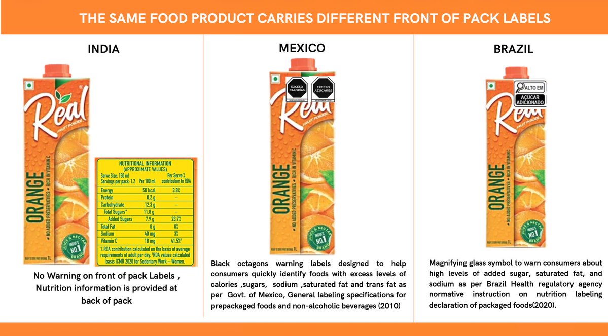 Dr. Arun Gupta MD FIAP (Ped) tweet media